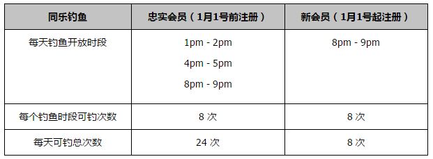 其中，已有部分球员在这段时间联系下家，存在不会和三镇续约的可能，但另一个层面看，俱乐部也可以在这样的基础上释放一定的薪资空间。